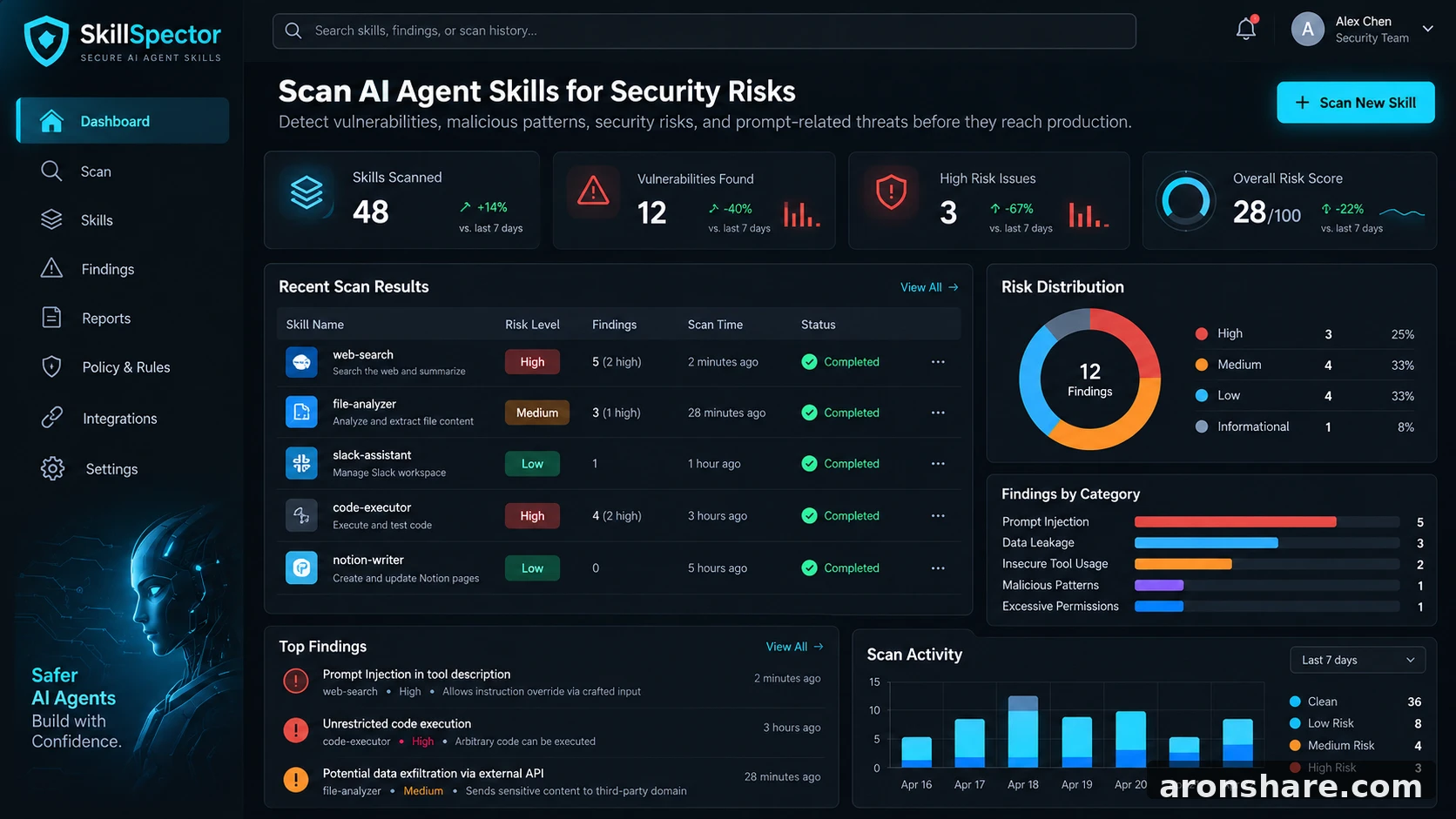 SkillSpector Security scanner for AI agent skills 核心功能与操作界面展示