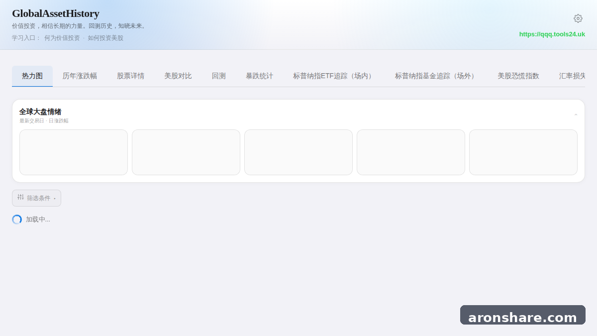 GlobalAssetHistory 定投回测工具 查询美股、A股与数字货币收益