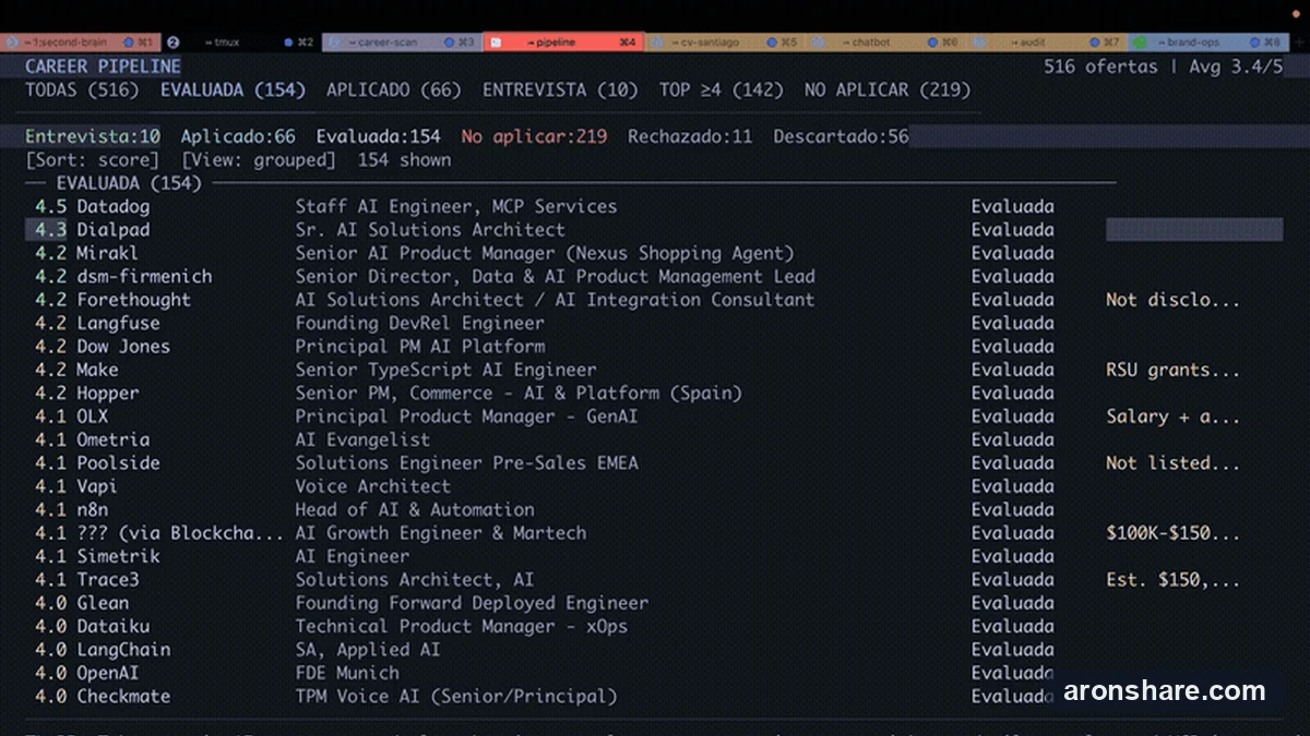 career-ops Open-source AI job search agent and job finder scan job