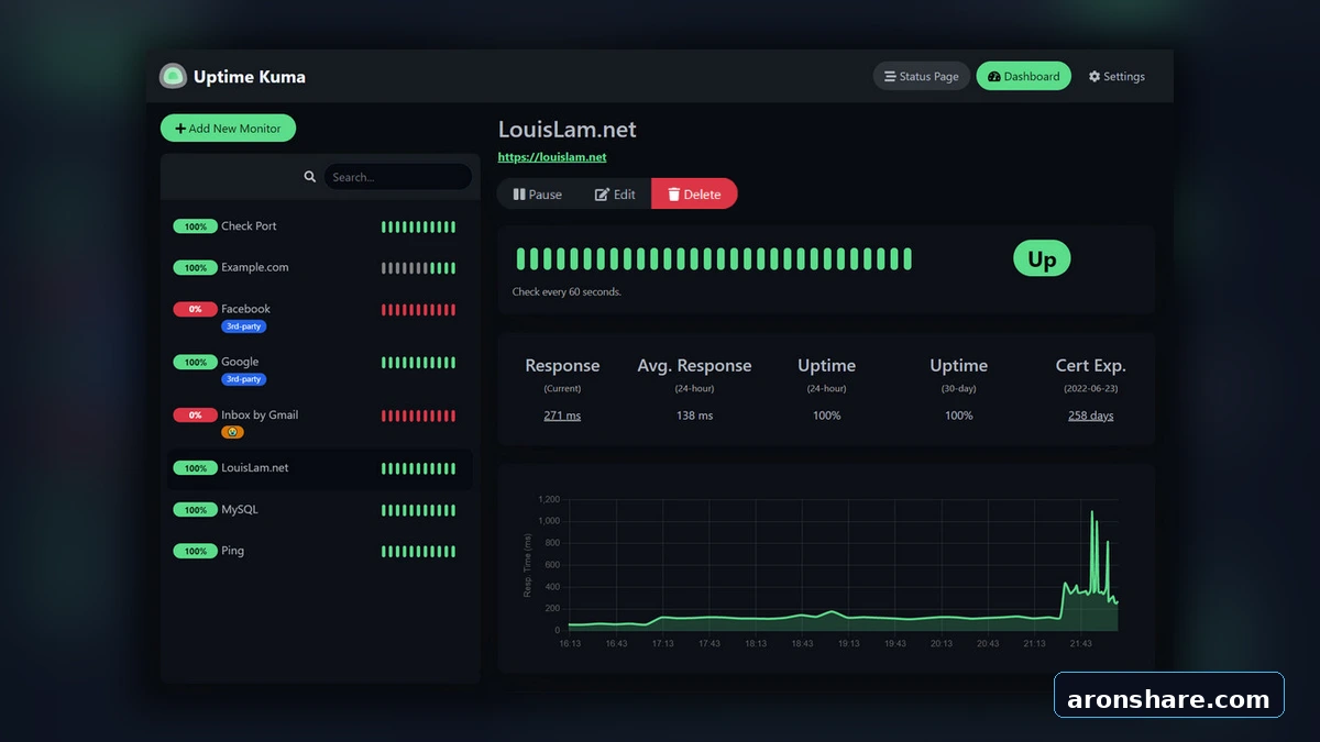 Uptime Kuma 界面截图